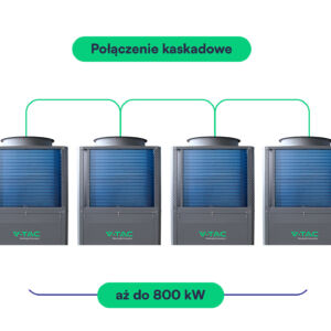 VT-M50KW-P3-DC/INV-290-S-B-SU